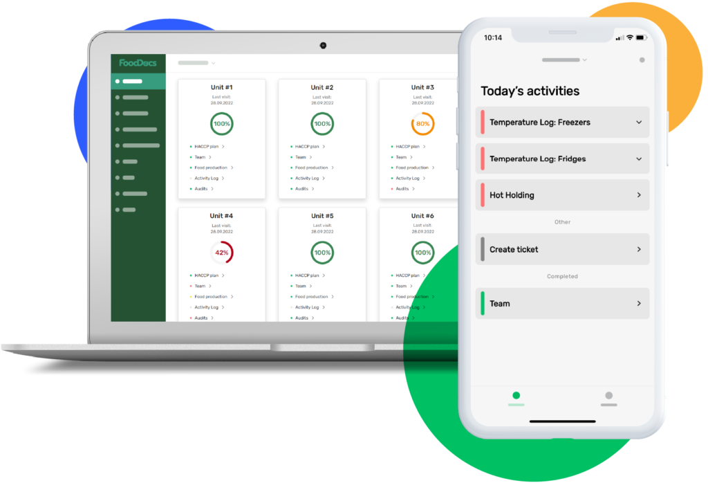 Building a HACCP Program for Multi-Site Food Businesses

